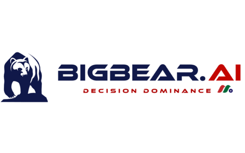 涨幅惊人、基本面薄弱，BigBear.ai真的是下一个Palantir吗？