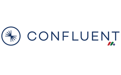 Confluent股价深跌背后的AI机遇：投资者低吸良机？